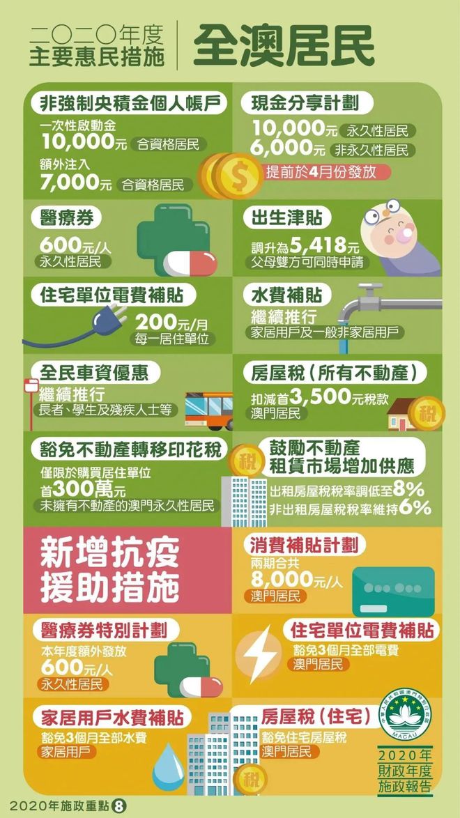 云端存储 第7页