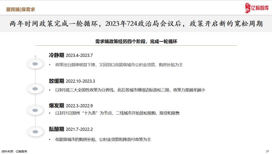 2025全年資料免費大全详细解答、解释与落实