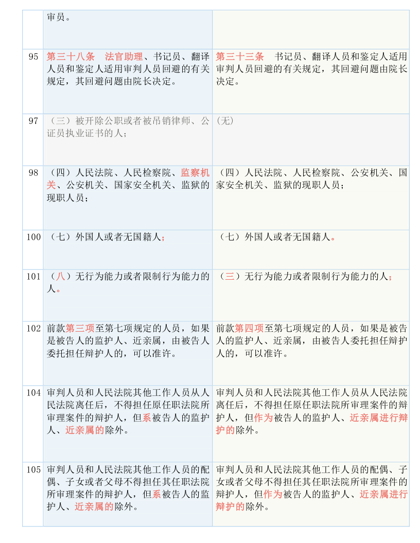 7777788888精准一肖与新澳2025最新版免费,全面释义、解释与落实与警惕虚假宣传