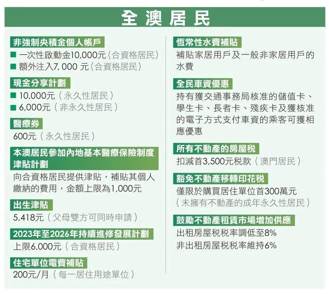2025新澳门天天精准免费大全与2025新澳精准正版免费,全面释义、解释与落实-警惕虚假宣传-全面释义、解释与落实