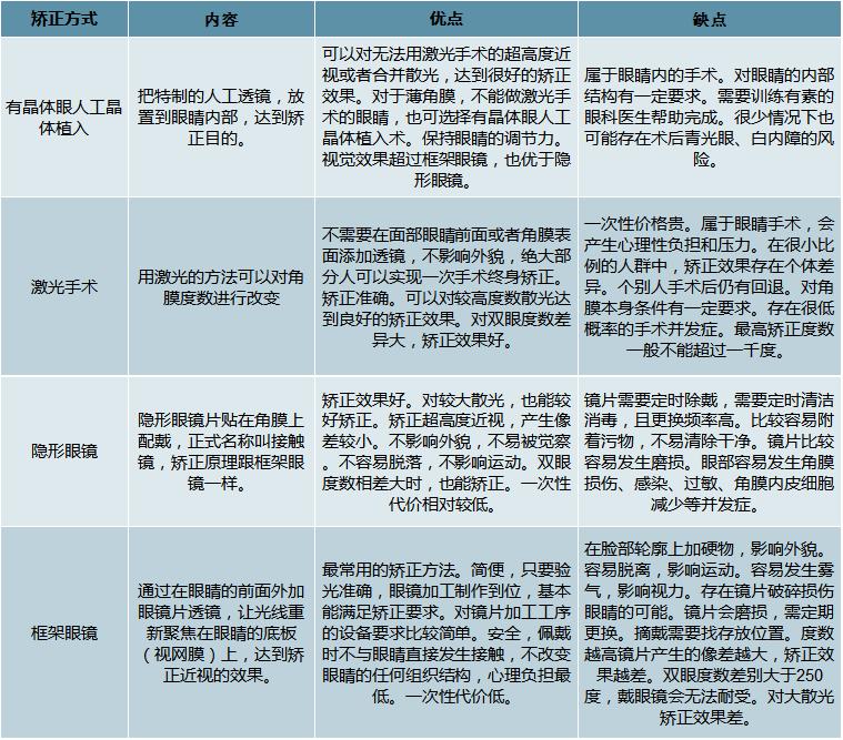 2025精准资料大全免费,全面释义、解释和落实