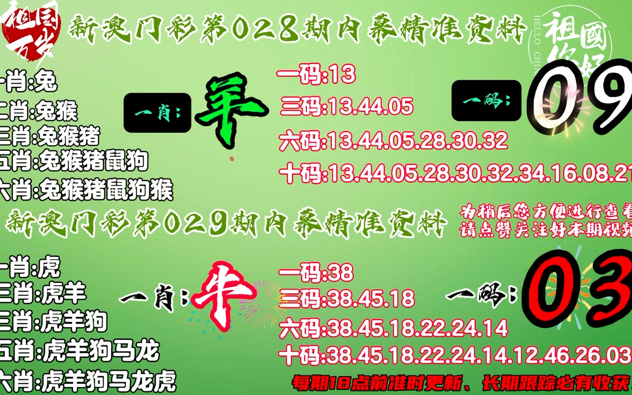 7777788888精准免费四肖2025年、解释与落实与警惕虚假宣传