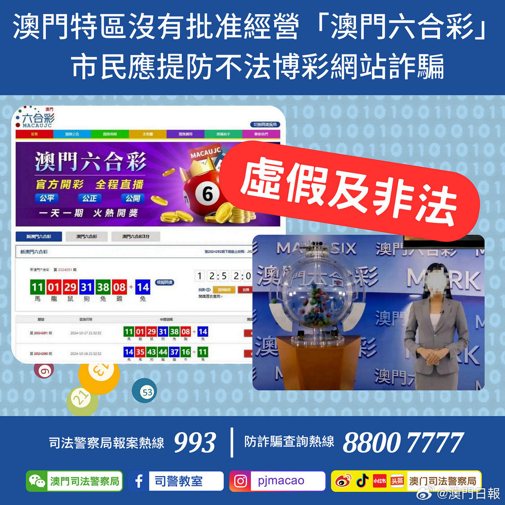 2025新澳精准正版免費資料和2025澳门精准正版免费四不像,全面释义、解释与落实与警惕虚假宣传